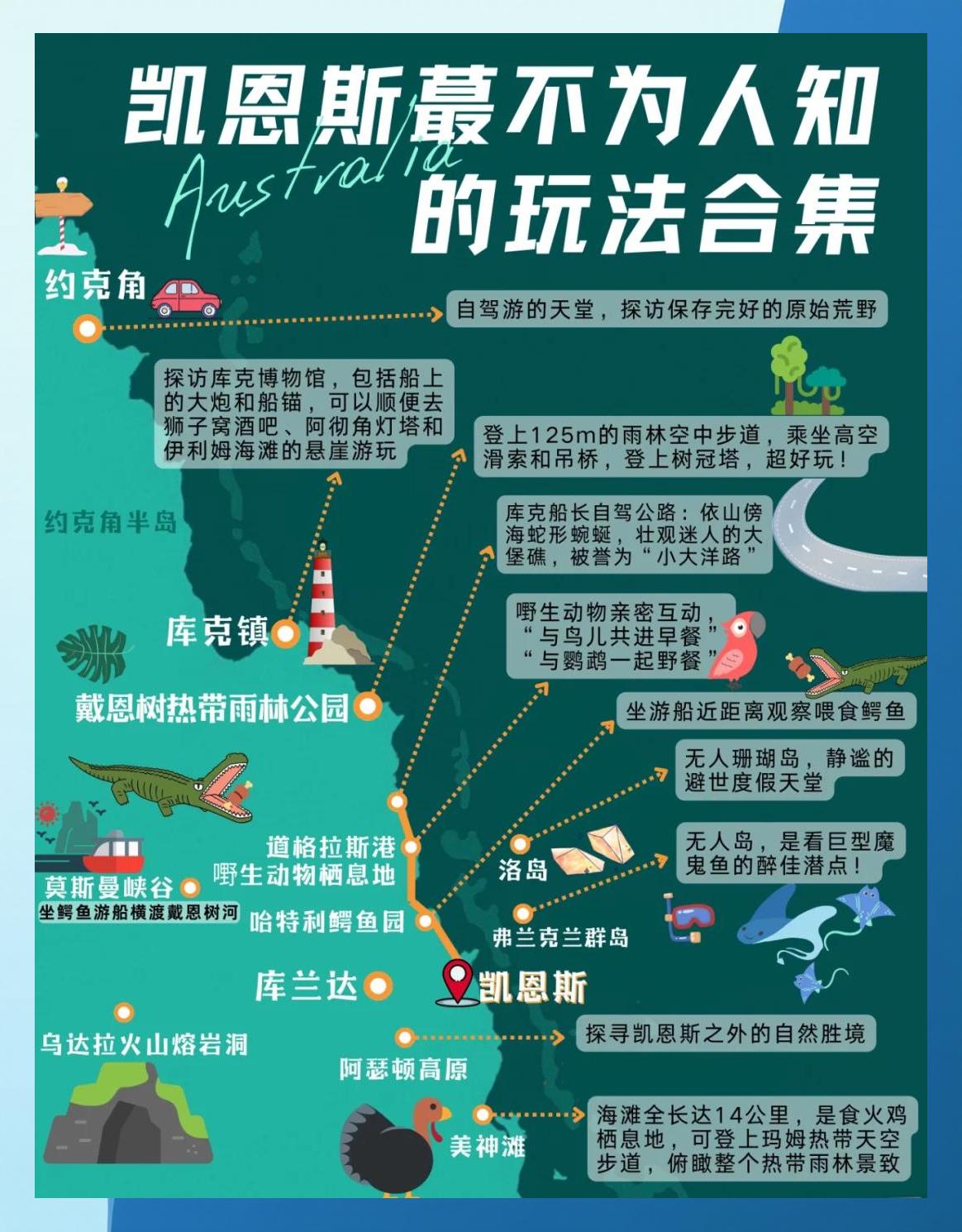  凯恩关键节点赛事规则更新，快船带队取胜！
